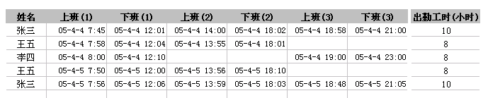 如何计算两个日期/时间之间相隔多少小时（计算两个日期之间相隔天数）