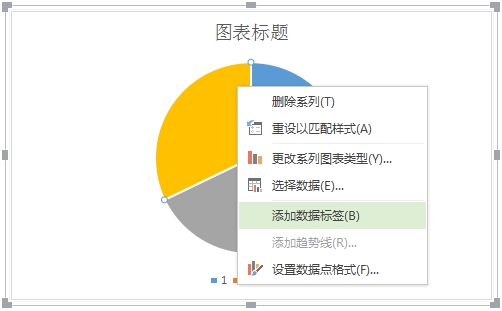 饼图中的数据标签，怎么以百分比显示