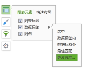 饼图怎么设置让数值跟百分比同时显示（如何让饼图显示百分比）