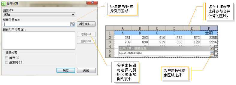 合并计算数据（合并计算数据多算了一次不对）