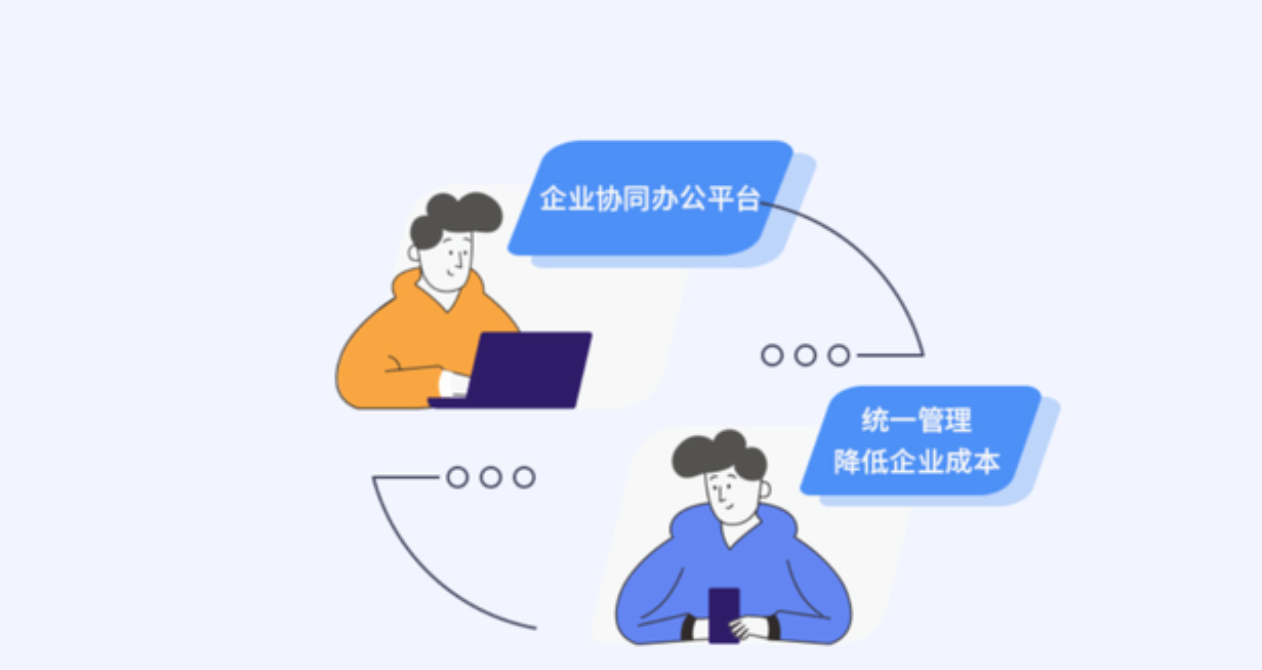 oa系统怎么使用