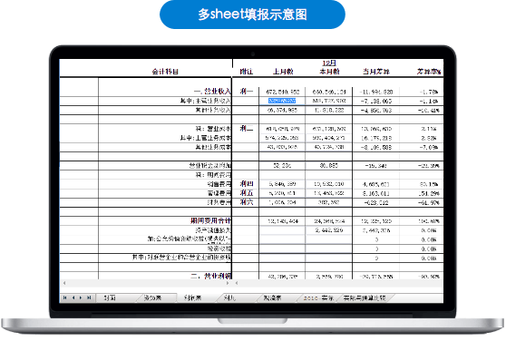 几个好用的表单工具，免费表单，让你三分钟收集完想要的数据！