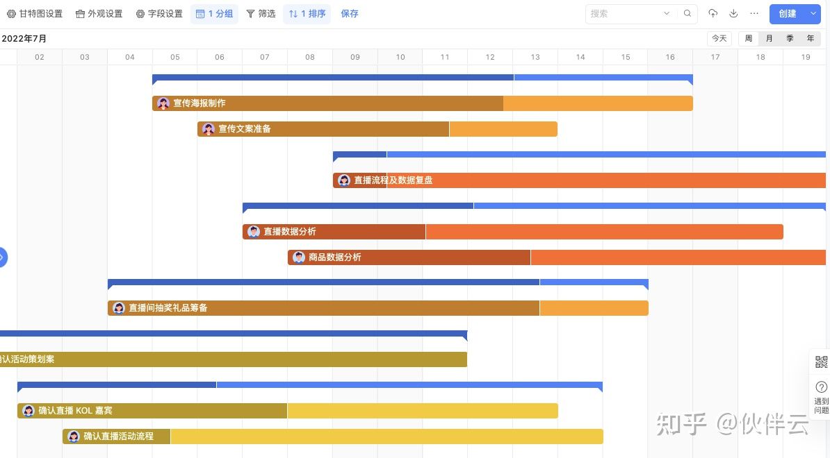 不用Excel也能绘制甘特图，做项目管理进度表？