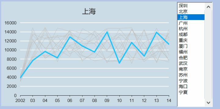 动图封面