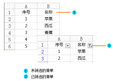 你好.请问如何做筛选（怎么筛选?）