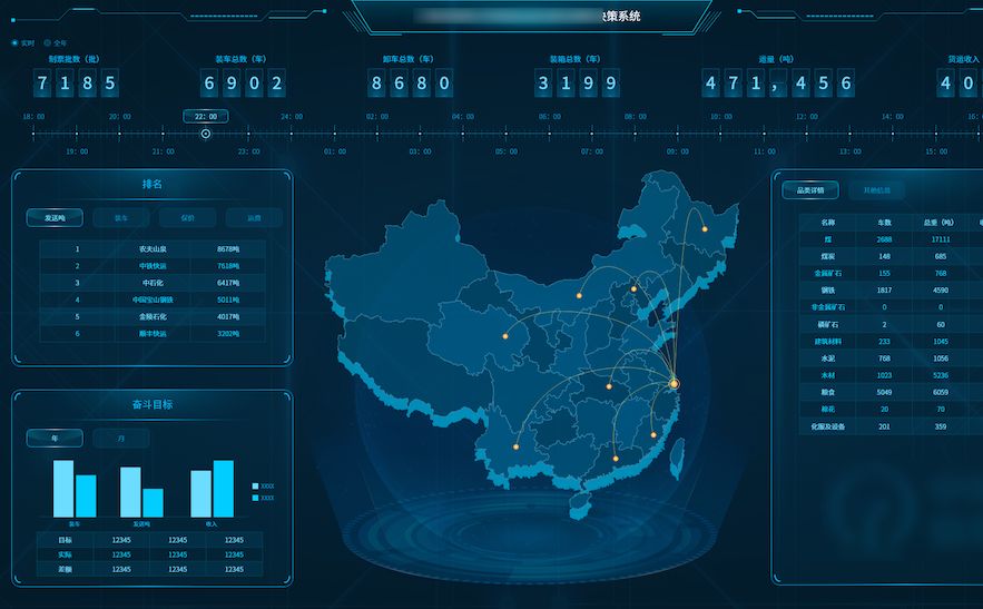  网上做表格,在线表格生成器,云表格类似软件