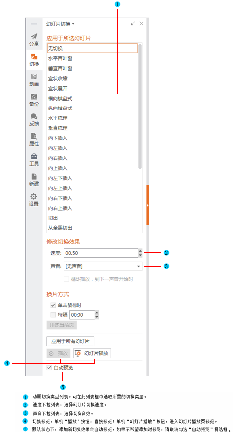 为什么没有按切换下一张，展示完之后自己就进行切换了呢？（切换出来也是在后面）