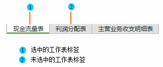 文件还38KB，打开什么都没有呢 怎么回事