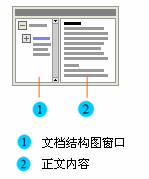 wps的文档结构图为什么设置不了（wps没有结构图）