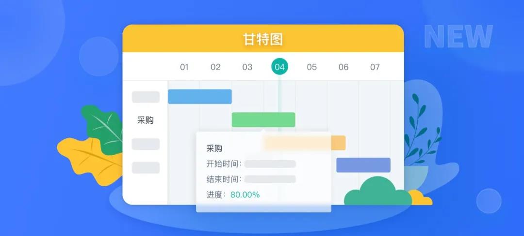 项目难管理？甘特图帮你一键解决！