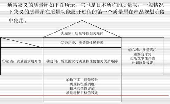 项目经理必看！常用的8种项目管理工具（项目管理中的工具）