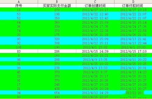 Excel表格中的宏使用教程