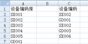 统计Excel单元格区域中无效数据数量