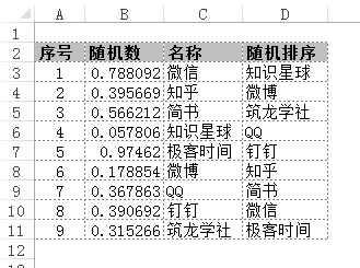 Excel数据透视表怎么对数据随机排序