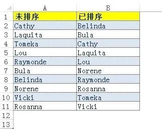 excel图表怎么使用公式排序