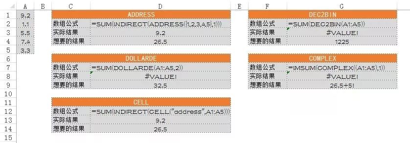 excel公式技巧之强制返回数组的公式技术