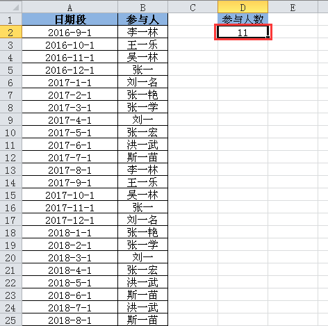 Excel图表排除重复值计算个数，请你来补充公式