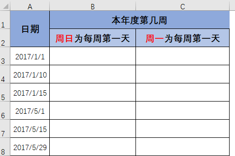 excel图表怎么凸显某日期是年度第几周