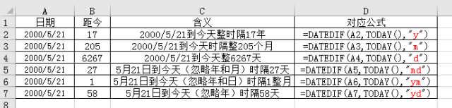 三个非常好用的隐藏函数