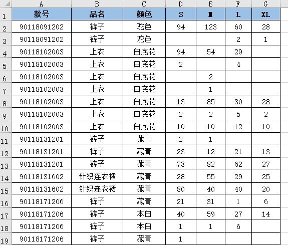 excel图表按款号、品名、颜色汇总不同型号商品的销量