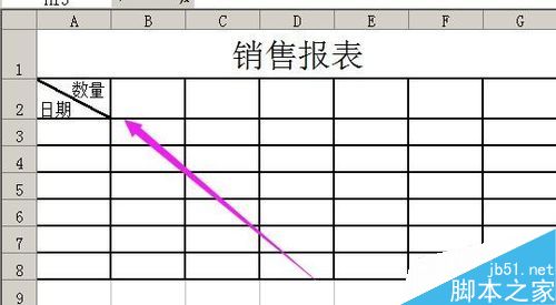 excel如何在单元格里加上斜线分割内容?