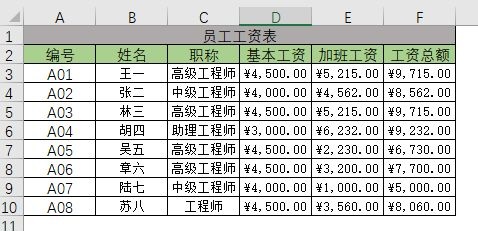 excel图表工资条的又一神奇写法