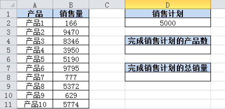 excel图表计算完成销售计划的产品数量与总销量