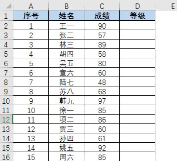 Excel图表根据规定好的占比划分成绩等级