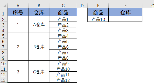 LOOKUP+INDIRECT有合并单元格的查询