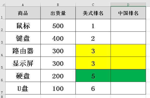 SUMPRODUCT排出我们习惯的名次