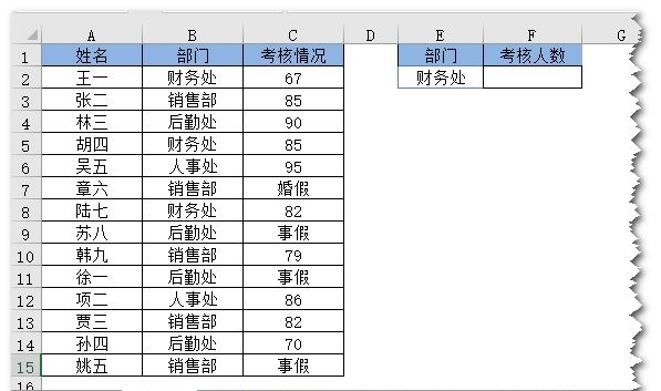 SUMPRODUCT+ISNUMBER统计除请假以外参与考核的部门人数