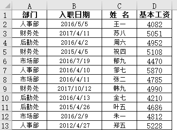 Excel多关键字排序，多少个排序条件都可以一起来