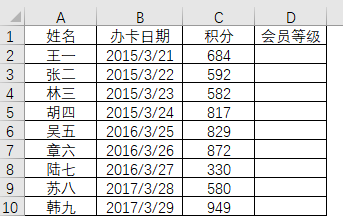 Excel怎么判断会员是否可以升级到VIP