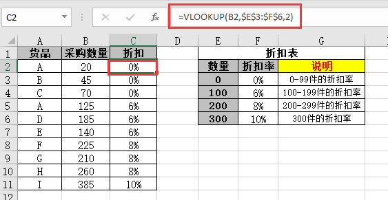 VLOOKUP函数区间查找、等级评定、模糊查找