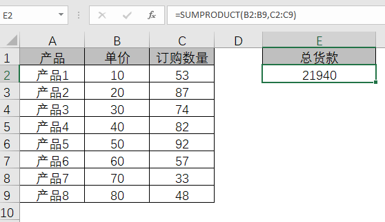 SUMPRODUCT函数用法之一：单条件、多条件、模糊条件求和