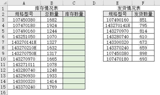 两列商品型号excel排序不一，对应数量如何相减？