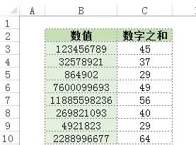 excel常用函数求数值中的各个数字之和