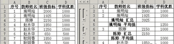 Excel 2007：巧用函数公式计算总和