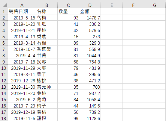 获取销售前三名,新手鼠标点点就搞定