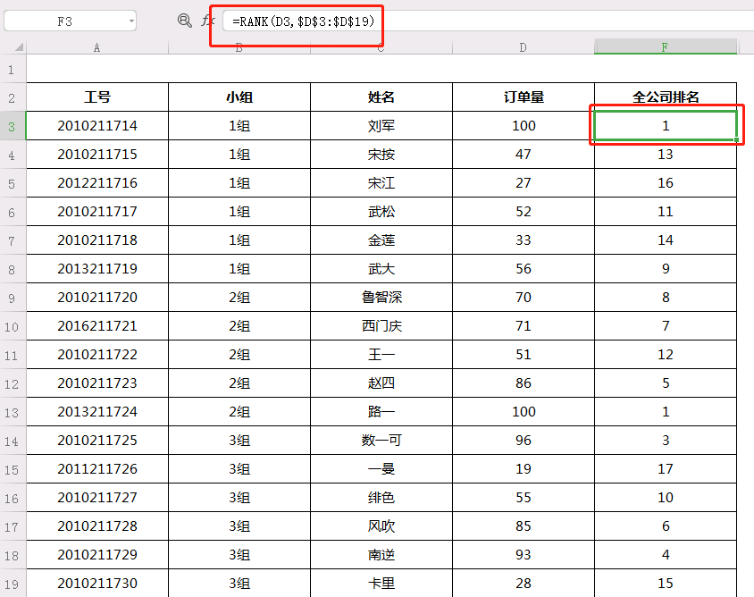 实用EXECL办公函数 - RANK 函数