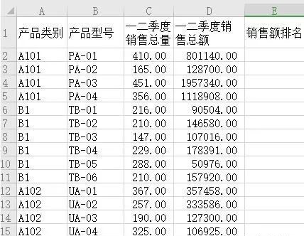 计算机二级Office2010考点利用RANK函数求公司季度销量的排位