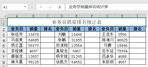 多列同时排名该咋弄?RANK函数的这个用法99%的人都不知道!