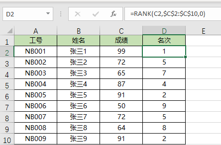 2分钟学会RANK排名函数