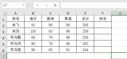 Rank函数多条件权重排名