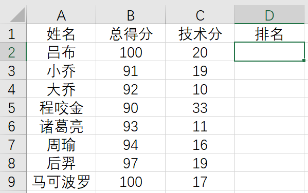 Excel多条件排名,Rank函数进阶使用!