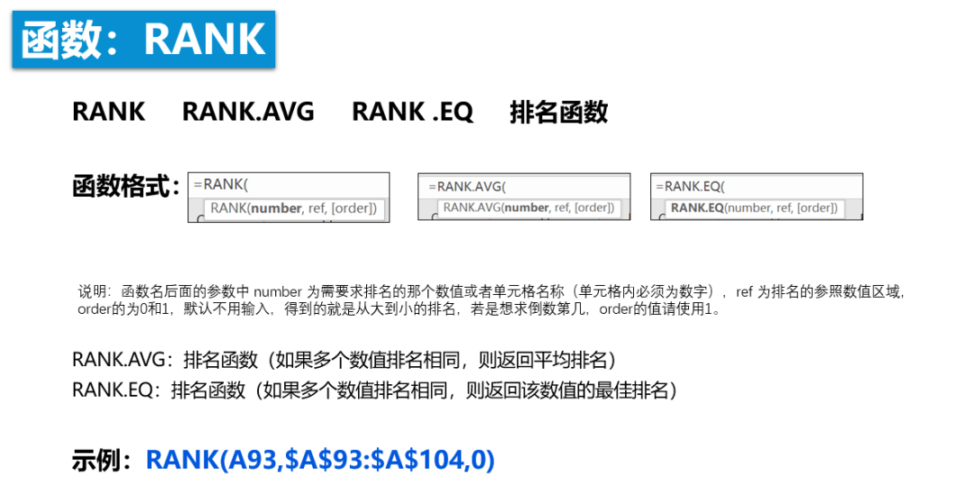 RANK排名函数和它的两个兄弟用法解析