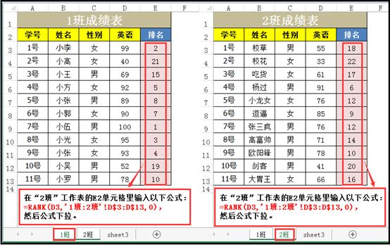 一个rank函数一分钟搞定多表排名