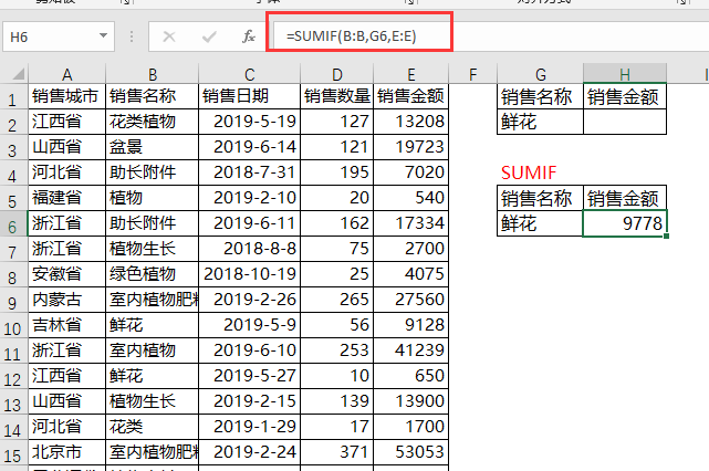 条件求和放弃SUMIFS吧,数据库函数真香