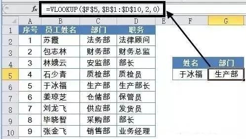 超全干货 I 43个Excel函数,数据分析必备!