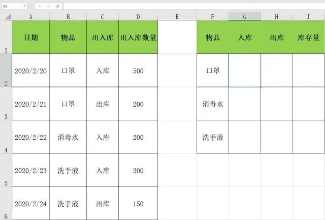 EXCEL快手制作出入库系统,SUMIFS函数应用,库存预警实用干货